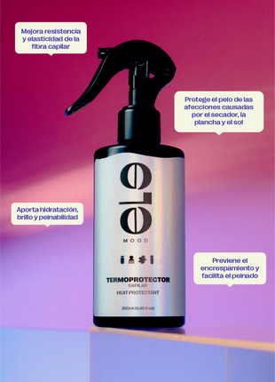 Termoprotector 250 ml