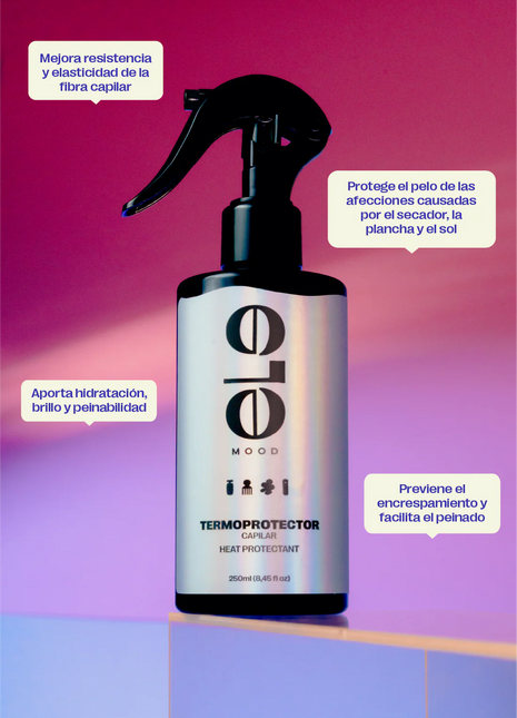 Termoprotector 250 ml